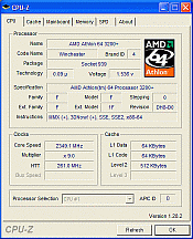Winchester @ 9 x 261MHz
