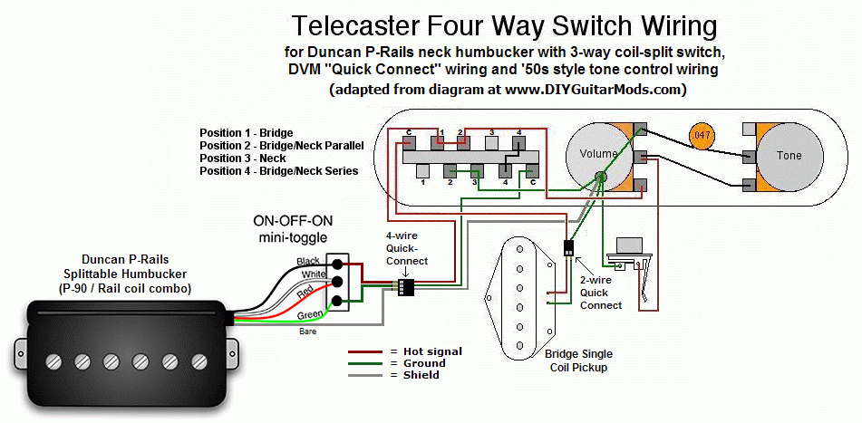 Quad rail humbucker распайка Duncan P Rails Wiring Diagram - 4K Wallpapers Review