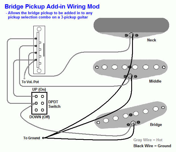 Bridge_Add-in_wiring_mod.gif