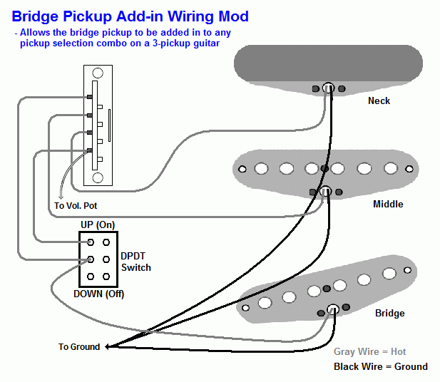 Quick & Easy Bridge Pickup Add-in Wiring Mod 50s tele wiring diagram 