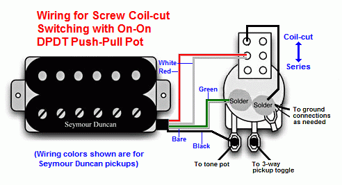 coil-cut_switch_screw.gif