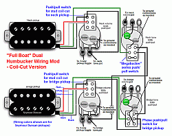 "Full Boat" Wiring Mod, Coil-Cut Version