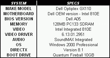 GX110 specs