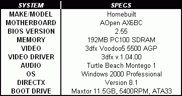 AX6BC system specs